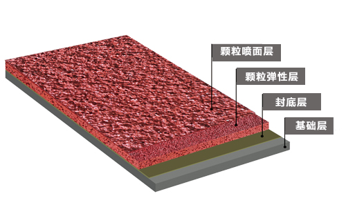 S透气型.jpg