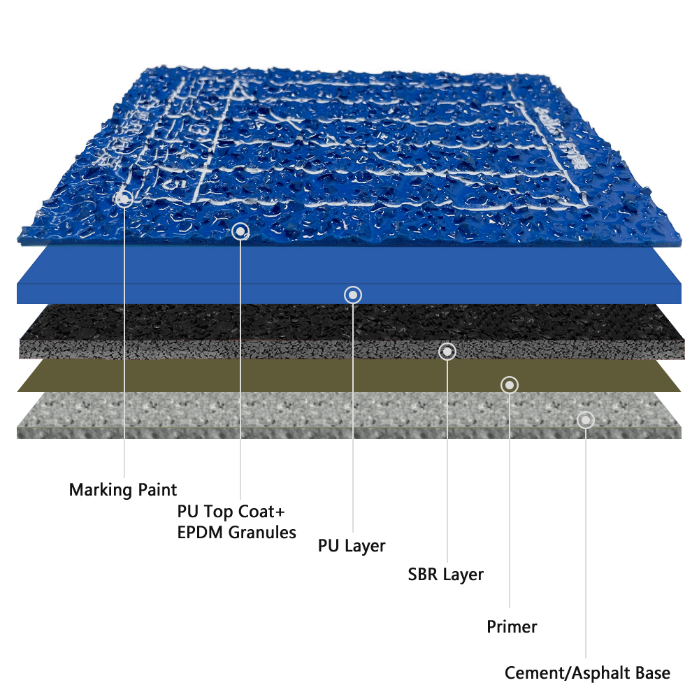 ABUIABACGAAg-tPahwYowOufiQMw1Ac4sAQ