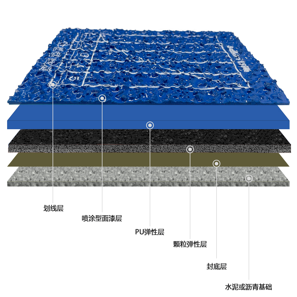 ABUIABACGAAg-tPahwYowOufiQMw1Ac4sAQ