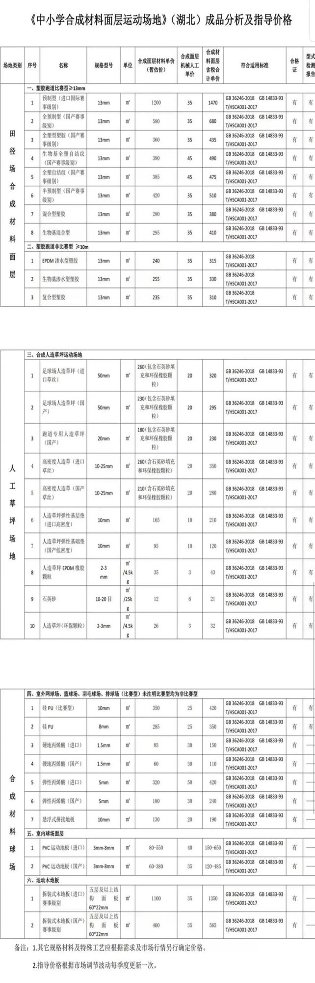 湖北省.jpg