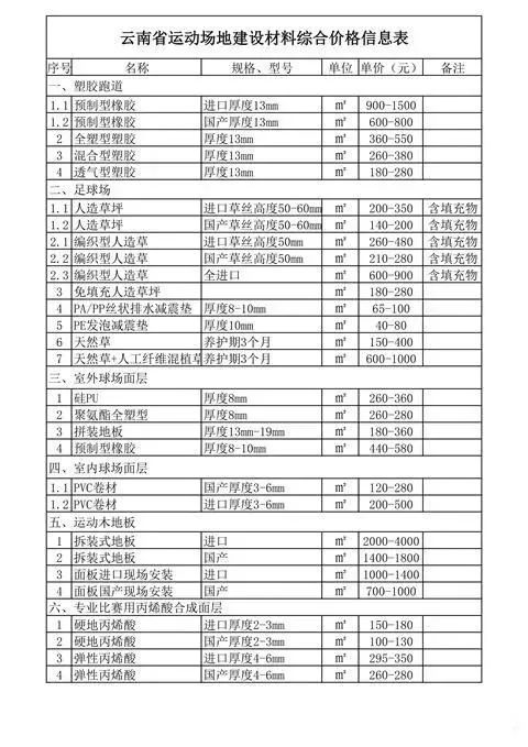 云南省.jpg