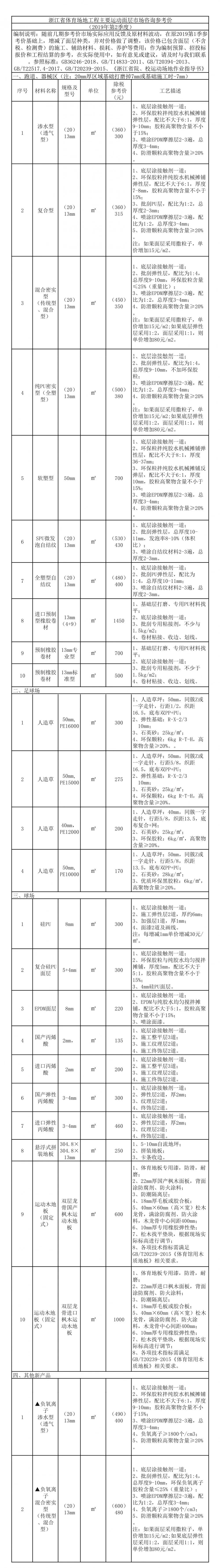 浙江省.jpg